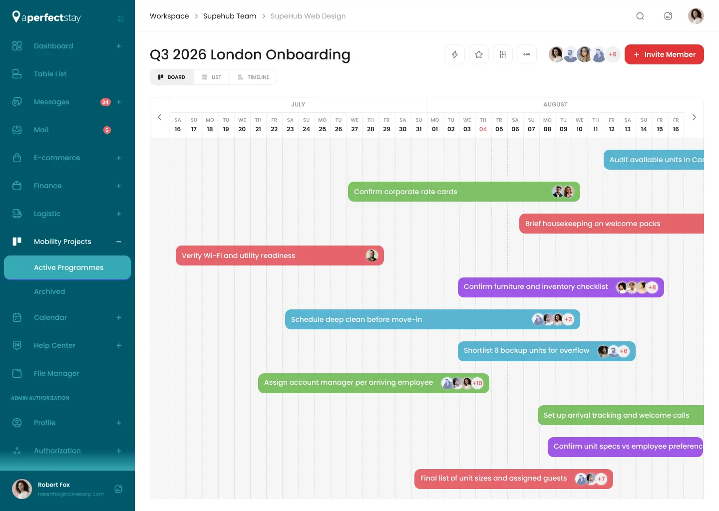 Mobility Projects timeline view